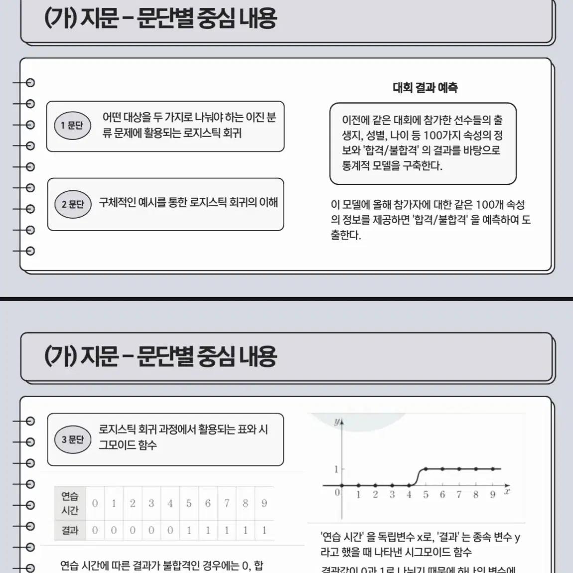 ppt 제작해드려요