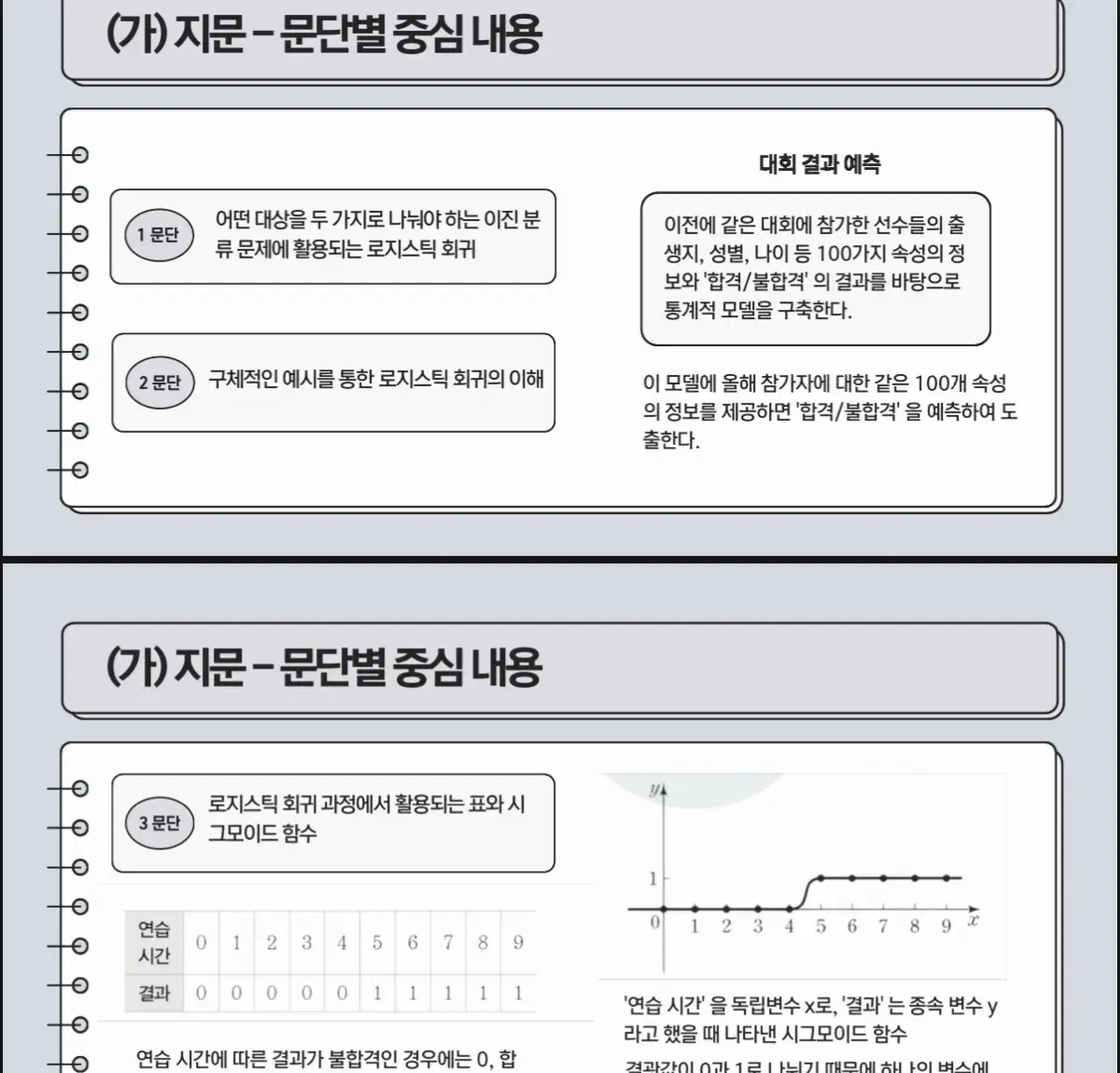 ppt 제작해드려요