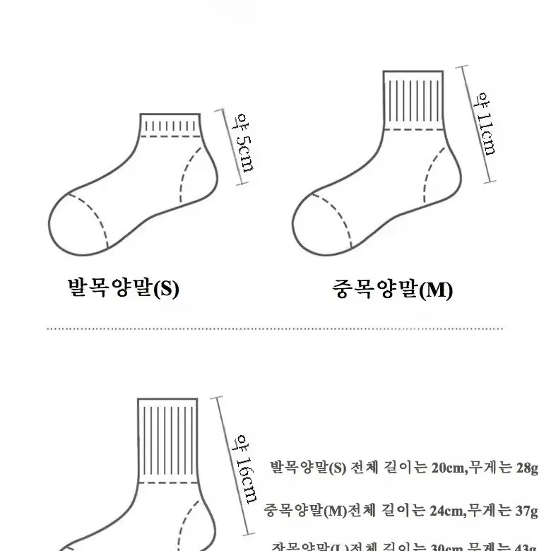 6켤레 남녀공용 양말 발목 중목 장목 데일리양말 고품질면양말 양말에진심