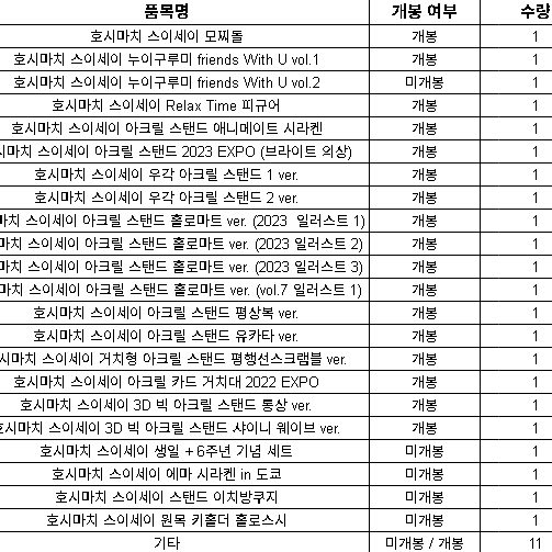 호시마치 스이세이 굿즈 판매 A