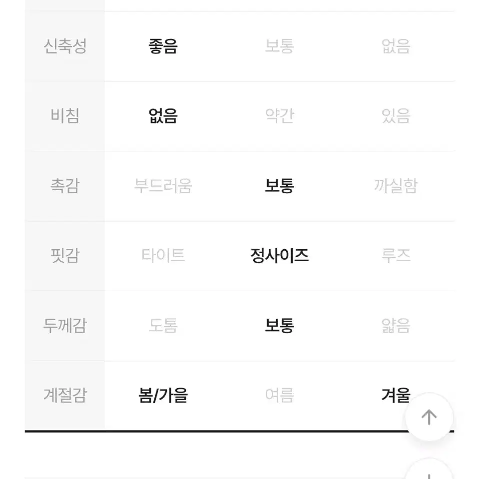 꽈배기 니트 크롭 조끼