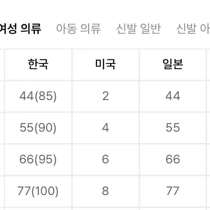 Mlb 엠엘비 모노그램 플러시 후리스 점퍼 퍼 자켓 아우터 베메클 갸루