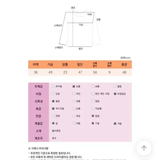 에이블리) 골지 진주 단추 가디건