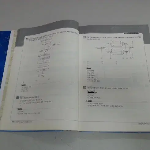 전기공사기사 실기 단답형 문제집 (2022)