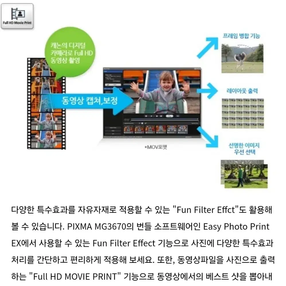 캐논 무선 프린터 복합기