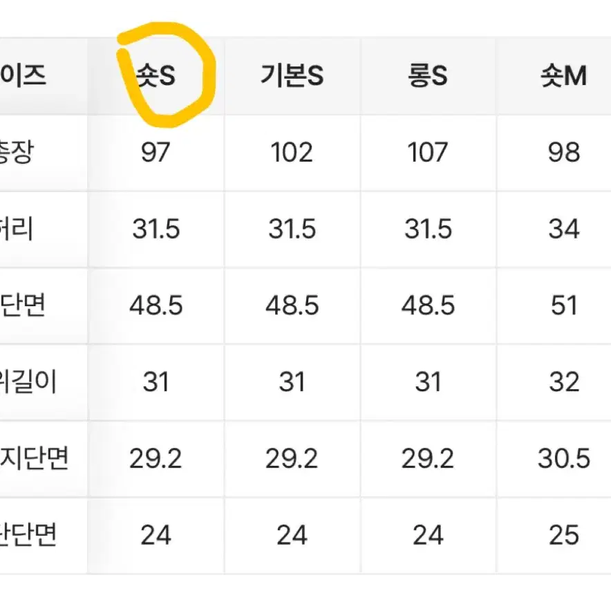 에이블리 워싱 와이드 데님팬츠