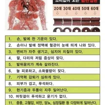 메타파워6개 메타이뮨2