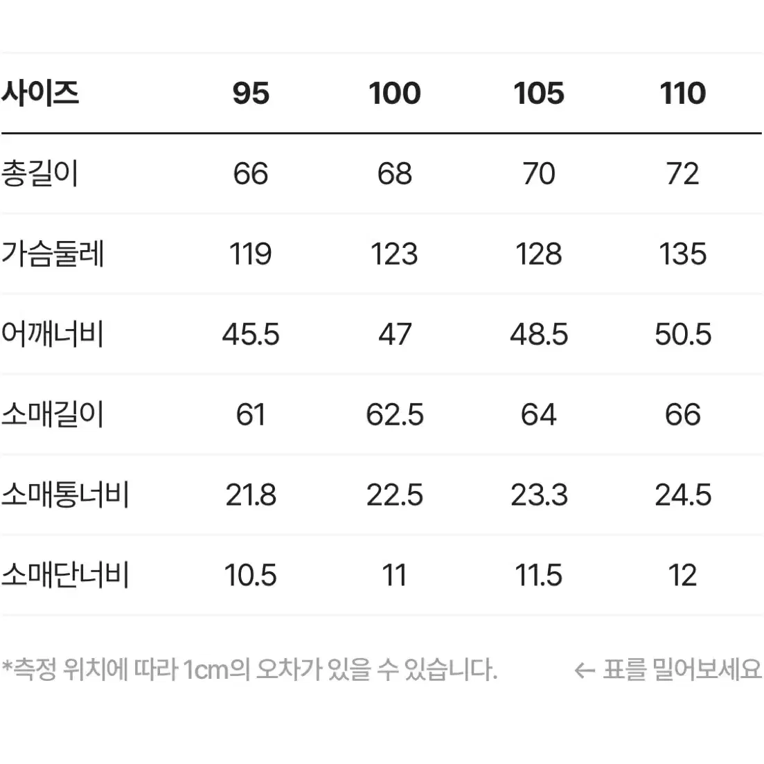 새상품 (110) 브렌우드 스웨이드 패딩 점퍼