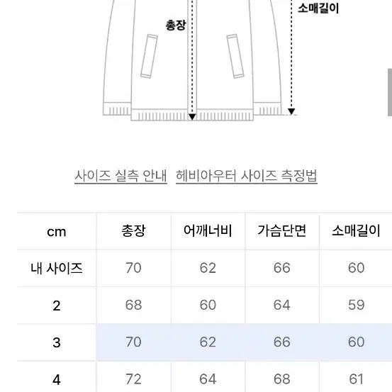 아르반 라이트 패디드 자켓 블랙 3사이즈