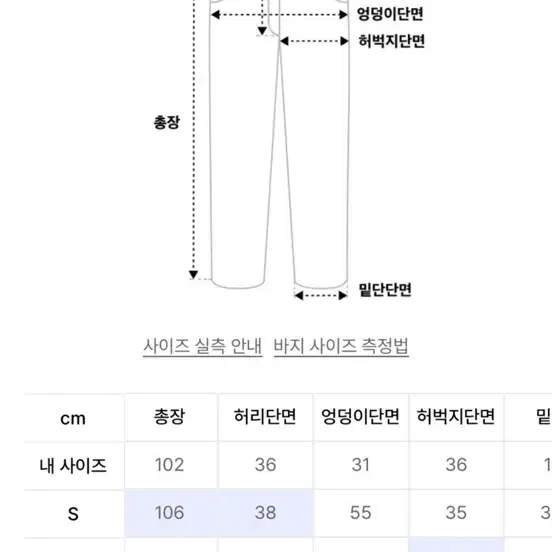 무신사 어널러코드 중청 청바지