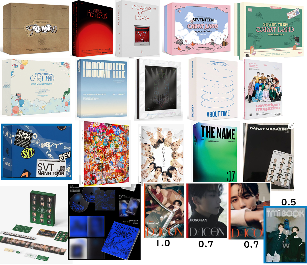 Seventeen Merchandise wts photobooksDVDsmagazinesmembershipkitsfollowcannon232221seasonsgreetings24