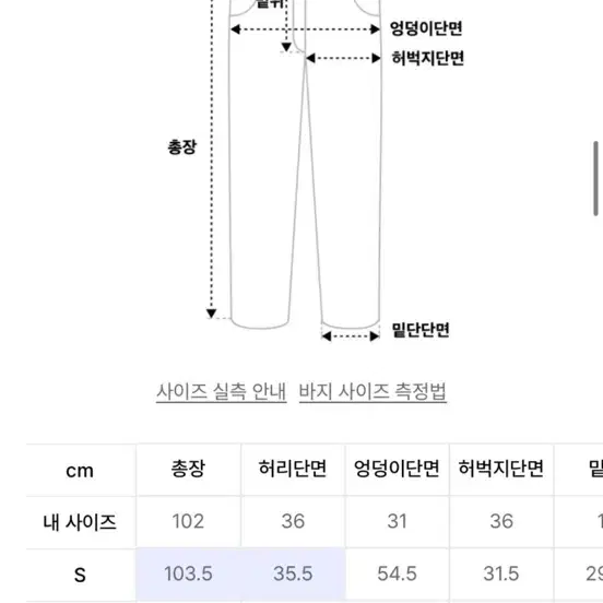 무신사 낫포너드 청바지