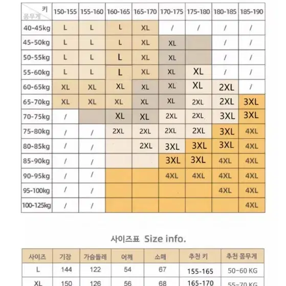 (새제품)스즈끼 방한복 팝니딘