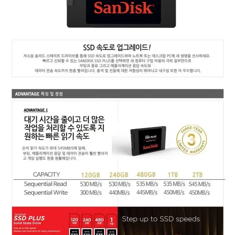 sandisk ssd 240g 미개봉 세제품