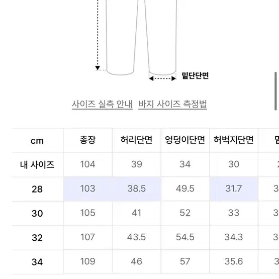 비슬로우 원턱 셀비지 데님 인디고