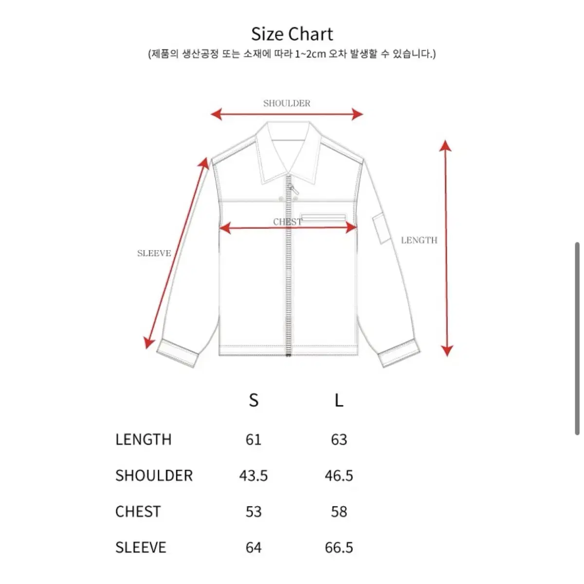 더뮤지엄비지터 러브 체크자켓