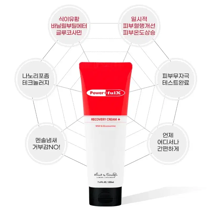 파워풀엑스 리커버리 크림 플러스 30ml 2개 파워풀크림 스포츠크림