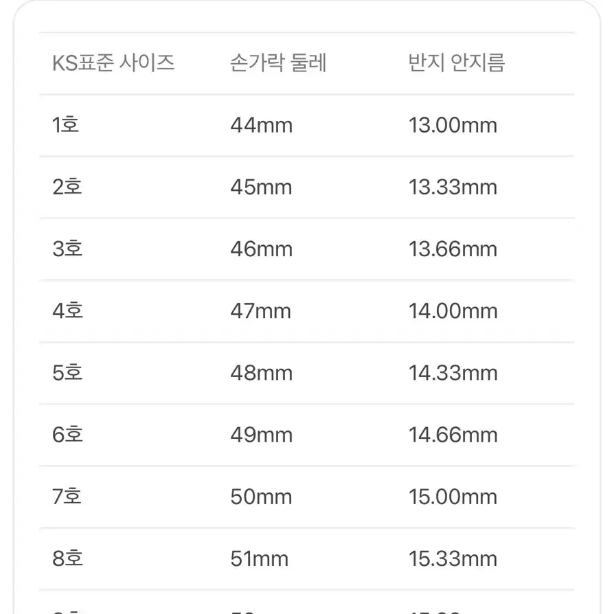 14k 볼 체인반지 (새상품) 7호사이즈