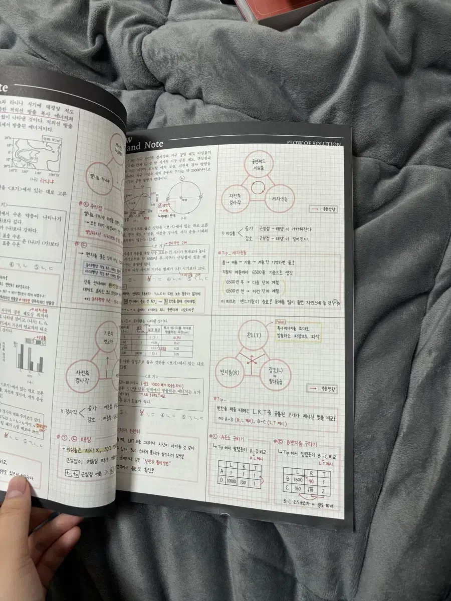 시대인재 지구과학1 이신혁 필기노트