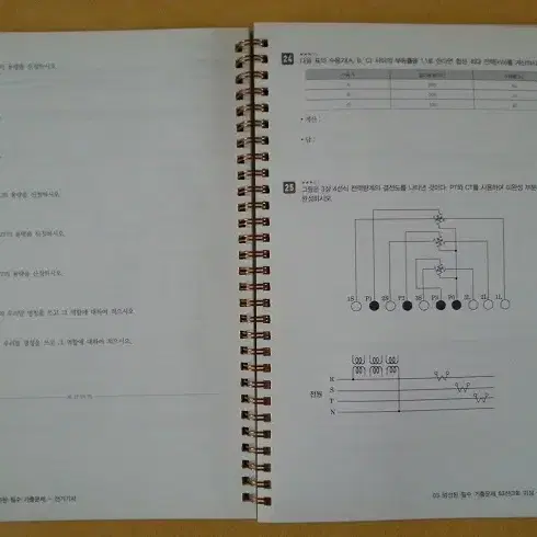 전기기사(산업기사)실기  파이널 특강(2020 분철)