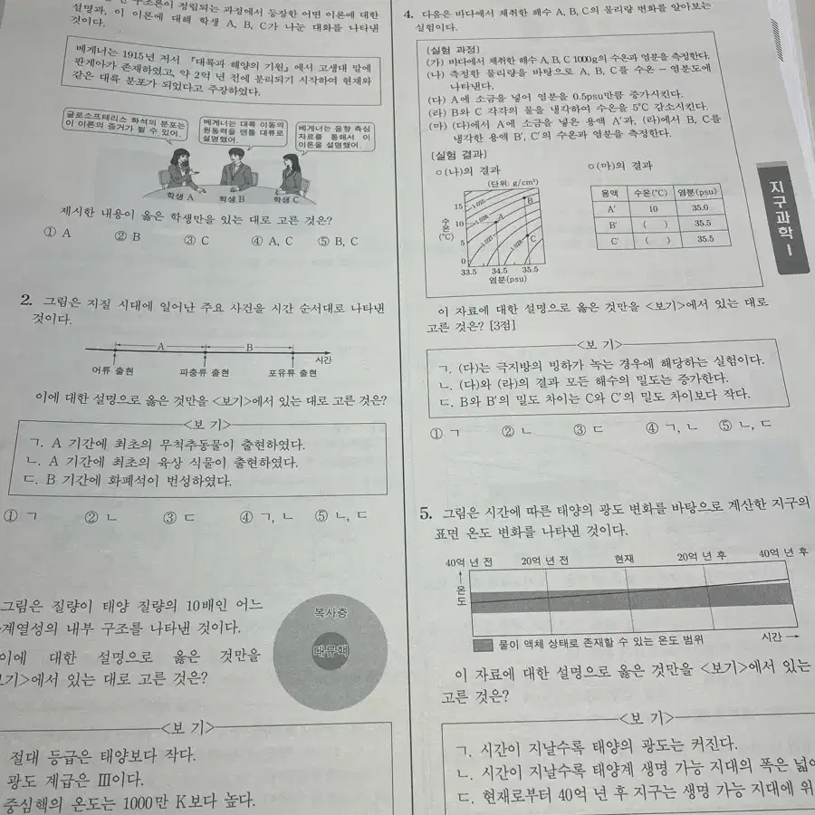 시대인재 지구과학1 파이널 브릿지 실모 판매