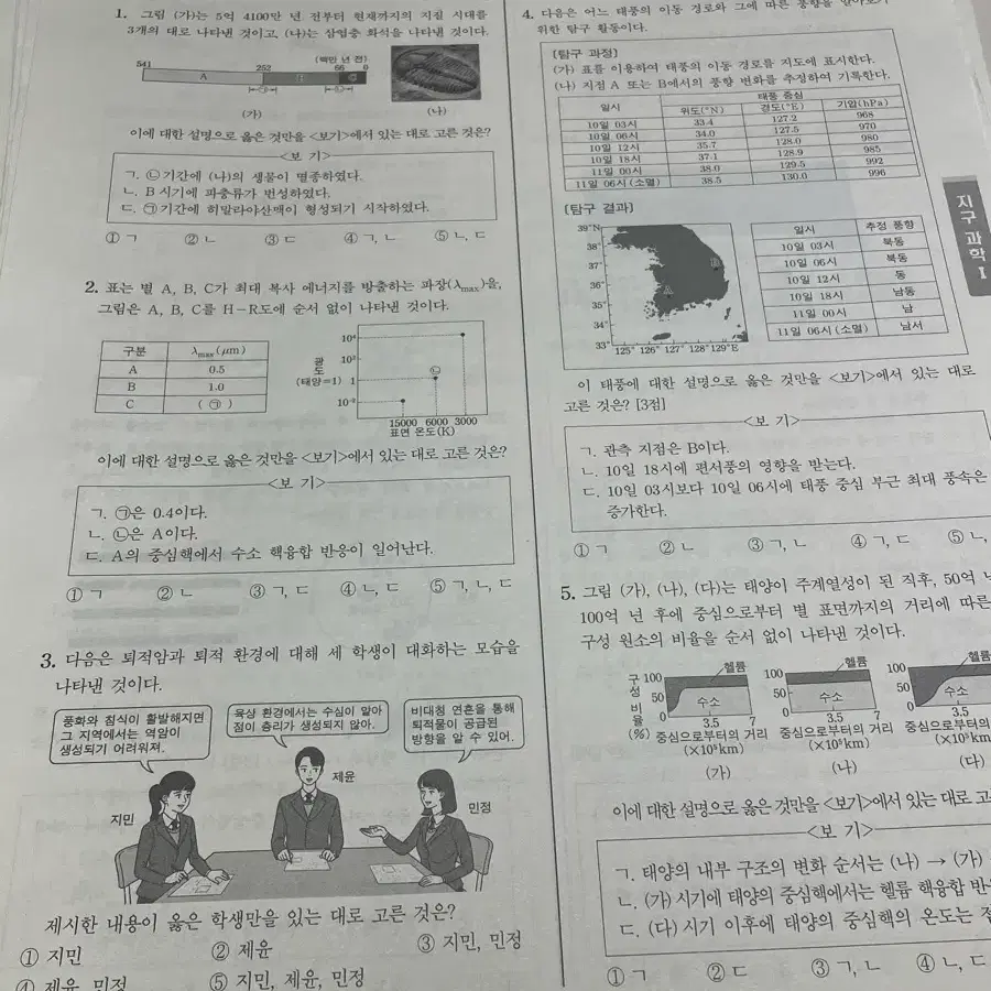 시대인재 엄영대 지구과학1 엄샷엄킬 실모 판매