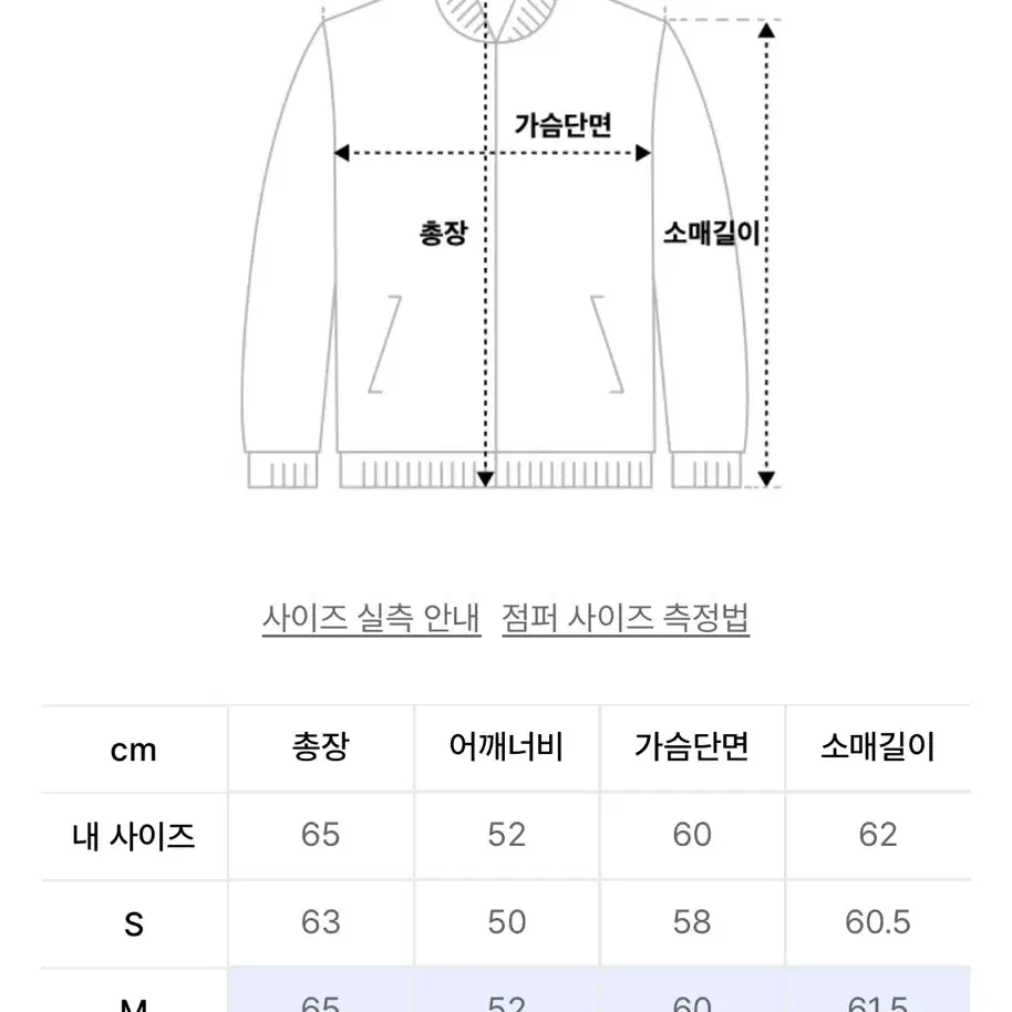 파르티멘토 데님 데미지 클래식 바이커 자켓 블랙 M