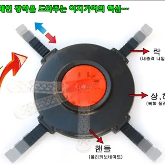 국산!! 최고급 !! 스노우체인 우레탄 + 사슬체인+스파이크 원터치 풀세