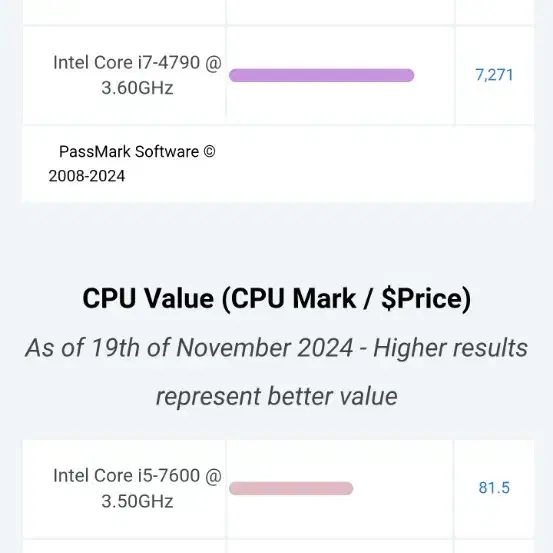 i7 롤풀옵 배그 오버위치 발로란트 게이밍컴퓨터PC