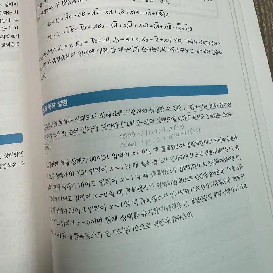 처음 만나는 디지털 논리회로