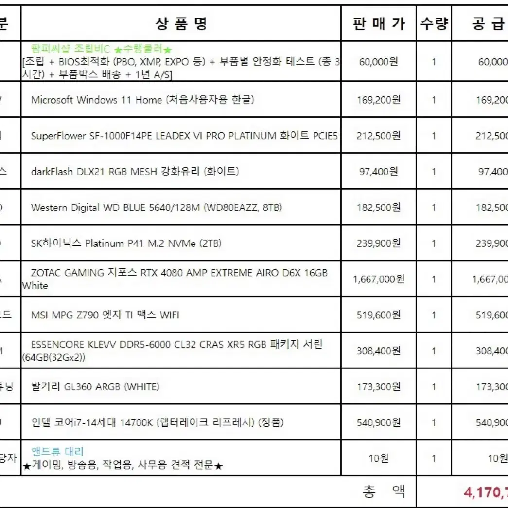 4080/14700k S급 본체 판매합니다