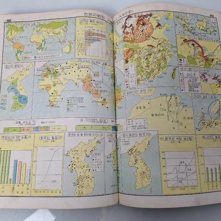 근대사 수집 자료 옛날 종합 세계 지도책 한국 교과서 64년