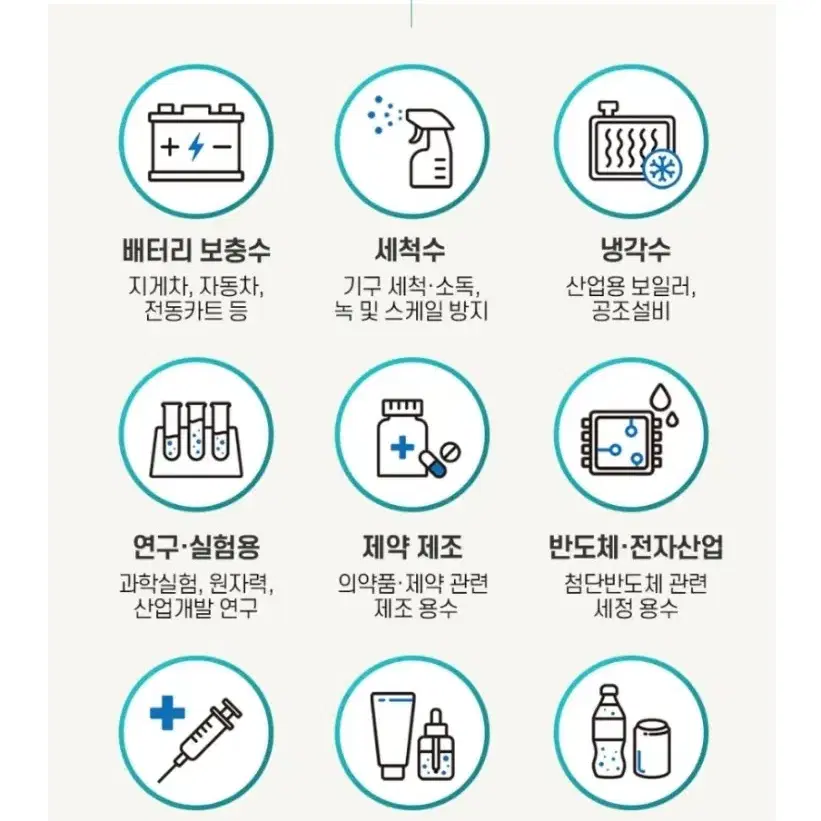 순수 증류수 20리터 3차 증류수 3차 정제수 가습기 반도체 양압기