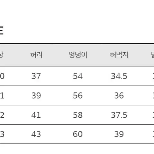 [새상품] 토피 벌룬핏 와이드 데님 청바지