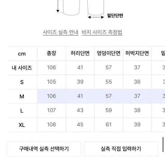 파라슈트 원턱 카고 데님 팬츠 [다크 블루]