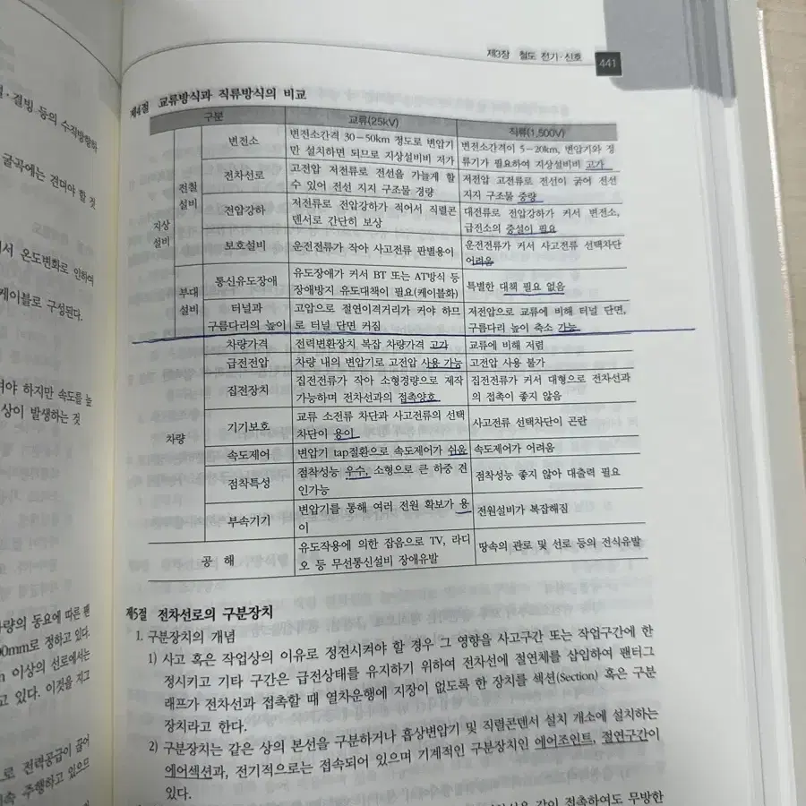 철도교통안전관리자 박영사 기출문제집 철교안