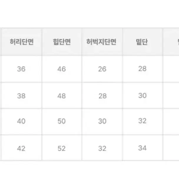 에이블리 애니원모어 디링 카고 포켓 부츠컷 팬츠