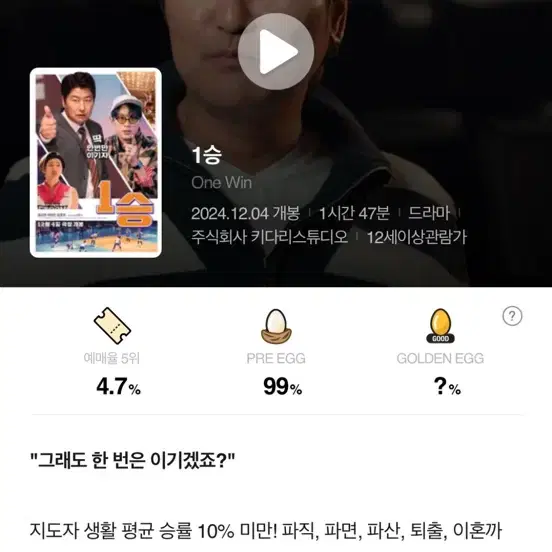 Cgv <1승>영화 2장  대리예매