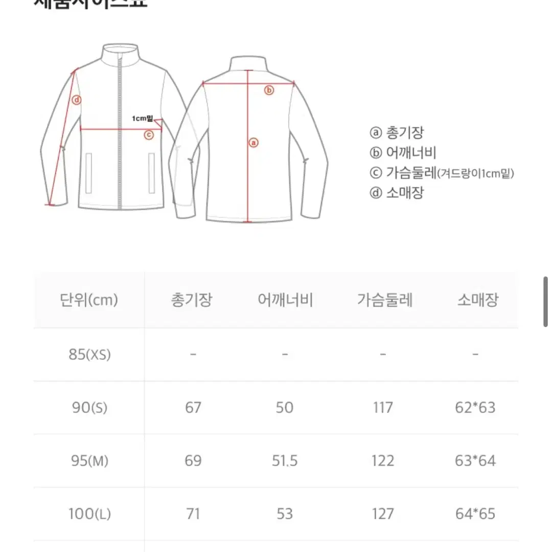 내셔널지오그래픽 레이만 숏패딩 다운 점퍼 그레이 m 패딩 팔아요