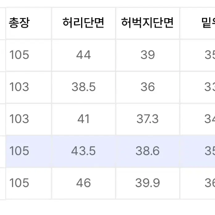 제멋 와이드 벌룬 데님 팬츠 웨스턴블루 32