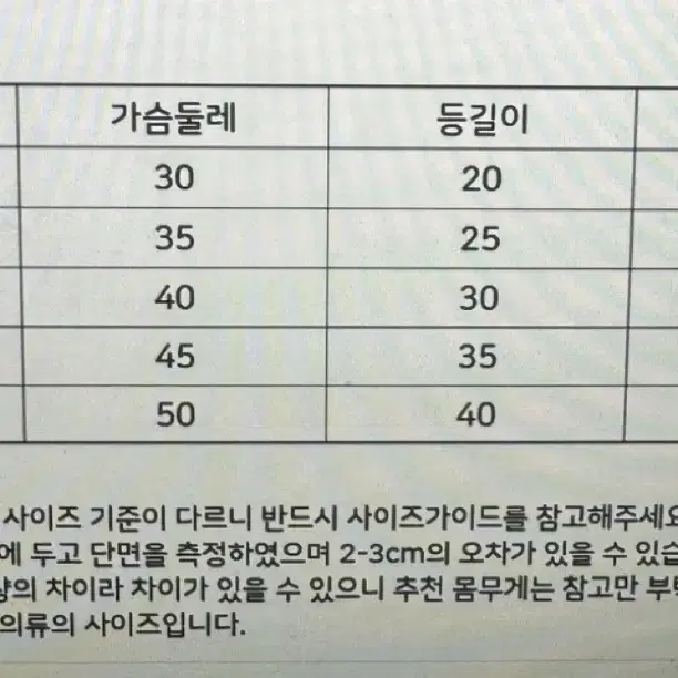 강아지 유치원 등원룩 (M,L)