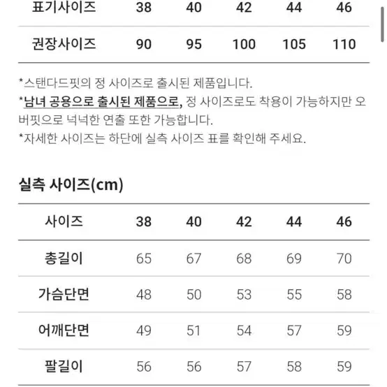 (네고가능)건지울른스 크루넥 홀가먼트 스웨터 - 네이비