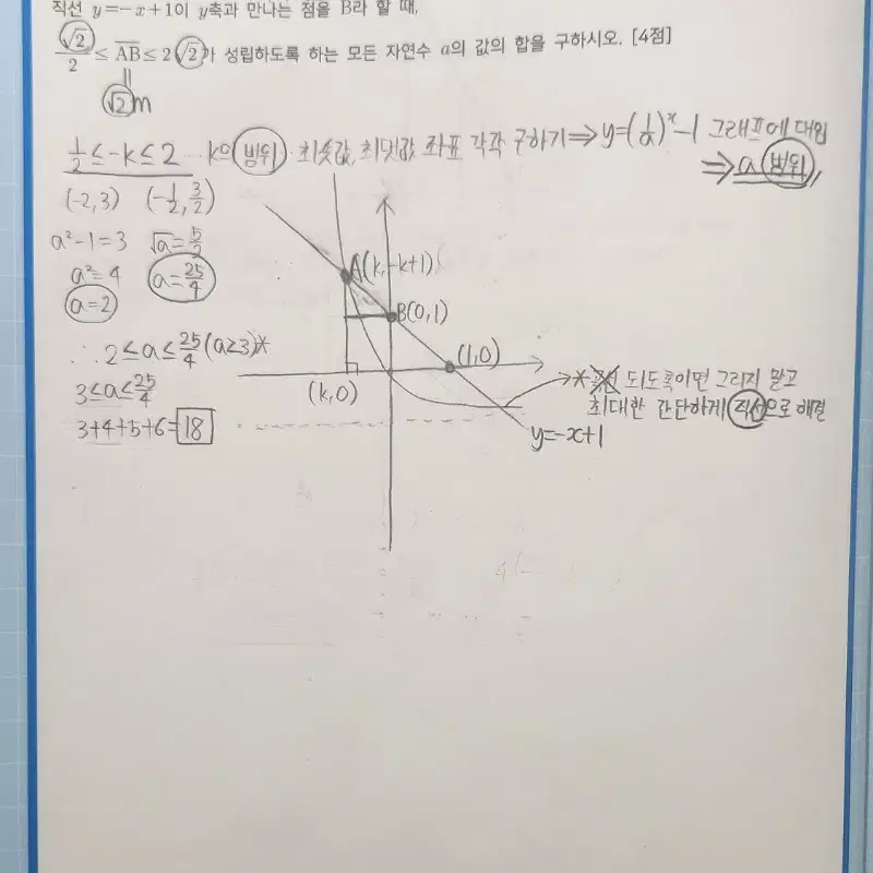 2025 대성마이맥 이미지T 수직주 주마등 특강 미친개념 미친기분