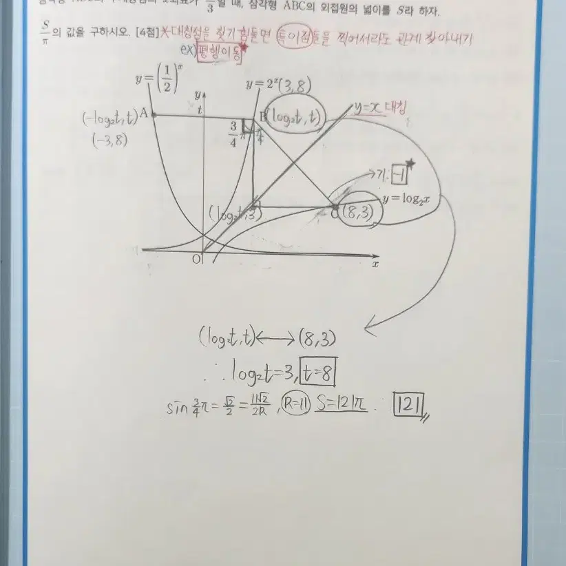 2025 대성마이맥 이미지T 수직주 주마등 특강 미친개념 미친기분