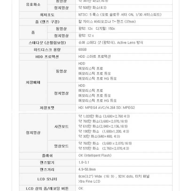 sony HDR-SR1 소니 빈티지 캠코더