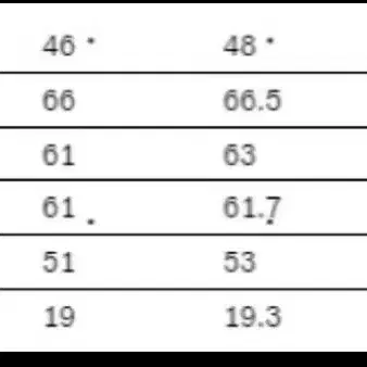 (50)키코 kiko 토니노 자켓 새상품