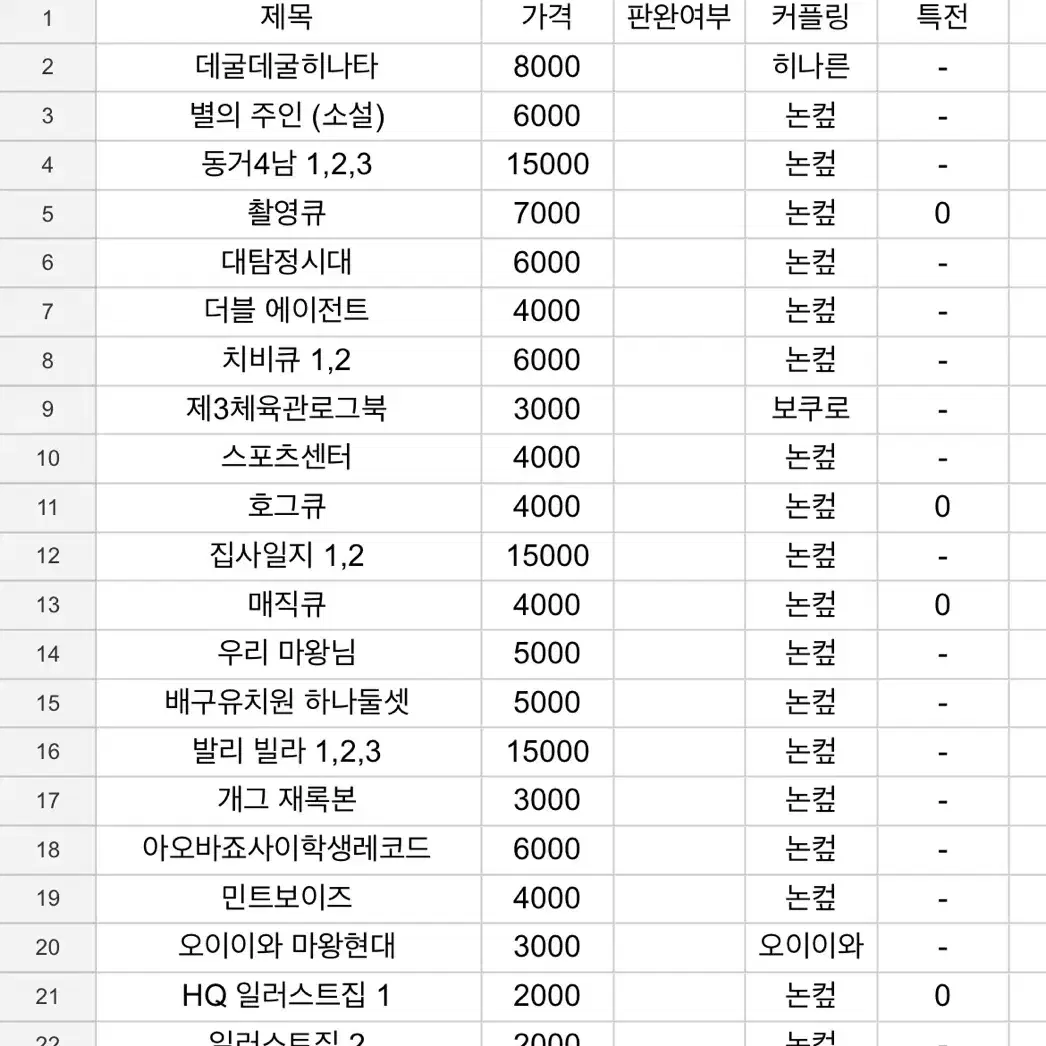 하이큐 회지 개별 양도 집사일지 호그큐 매직큐 논컾 NCP 히나른 등