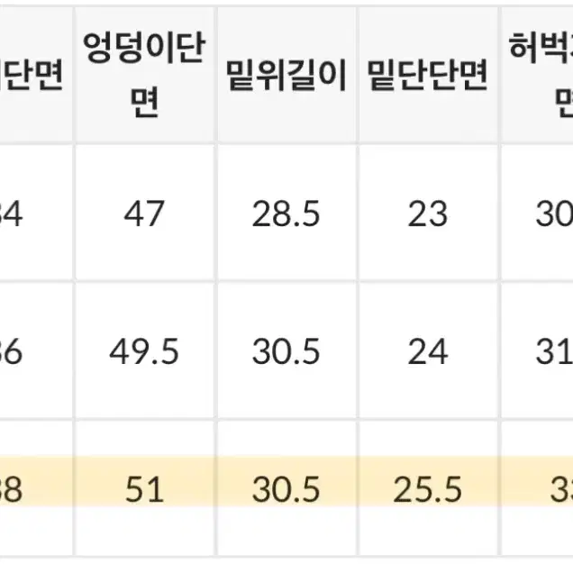 새상품 블랙업 자체제작 와이드 데님팬츠 L