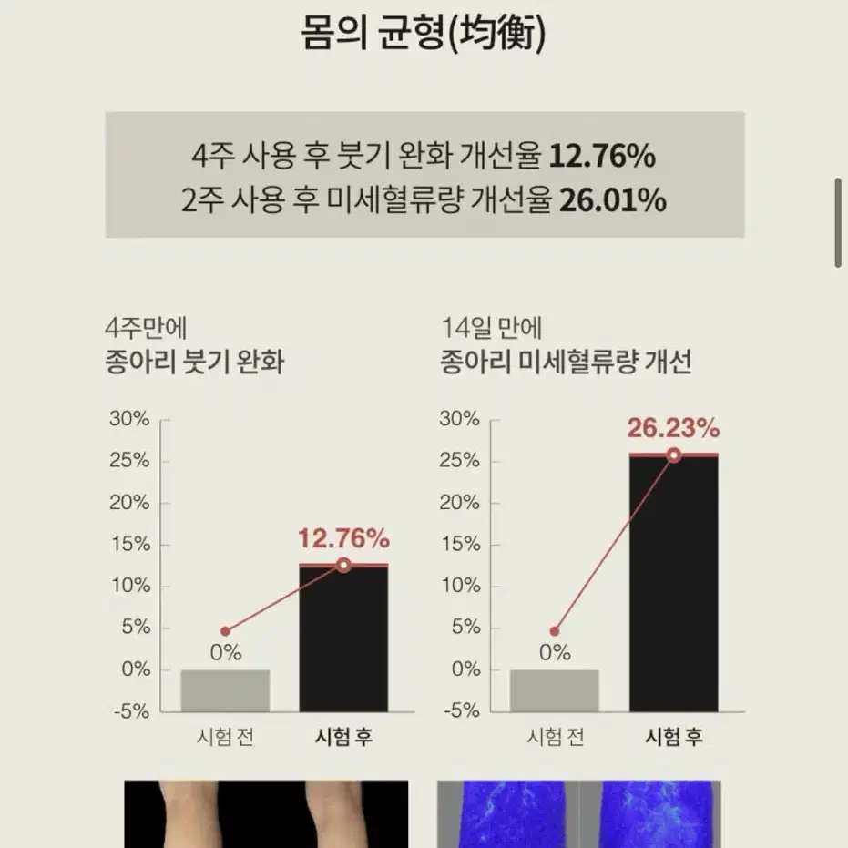 (새상품) 묵상 샌달우드 리추얼 바디오일 & 우드괄사 & 블렌딩오일 세트