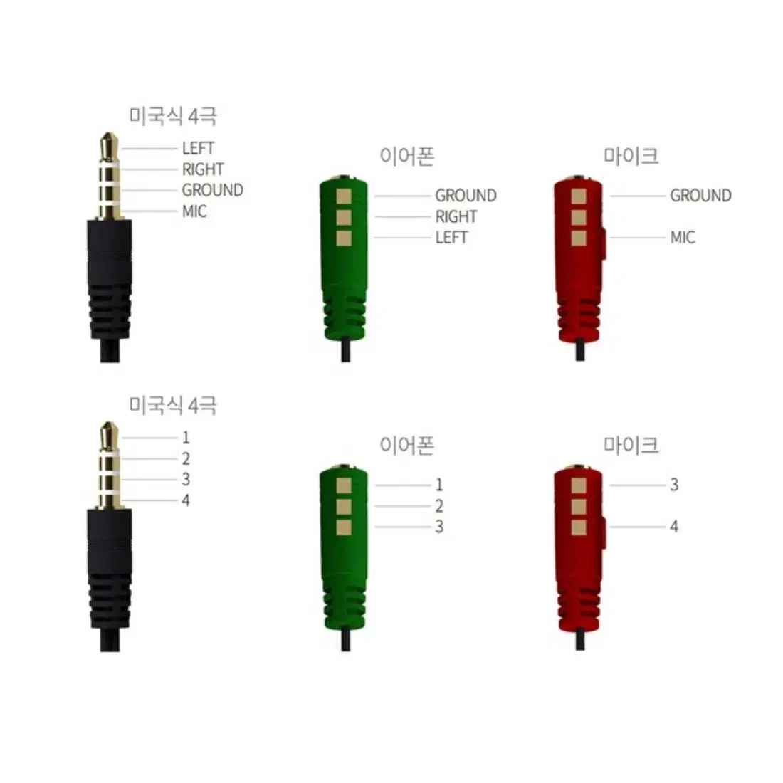 4극 3.5 스테레오 변환 Y형 케이블 0.2M